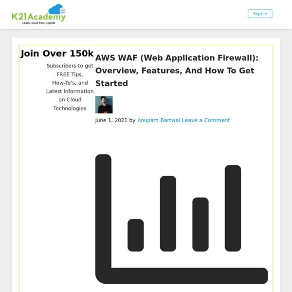 AWS WAF (Web Application Firewall): Overview for Beginners