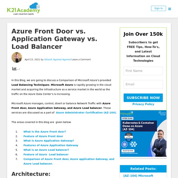 Azure Front Door vs Application Gateway vs Load Balancer