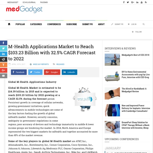 M-Health Applications Market to Reach $103.23 Billion with 32.5% CAGR Forecast to 2022