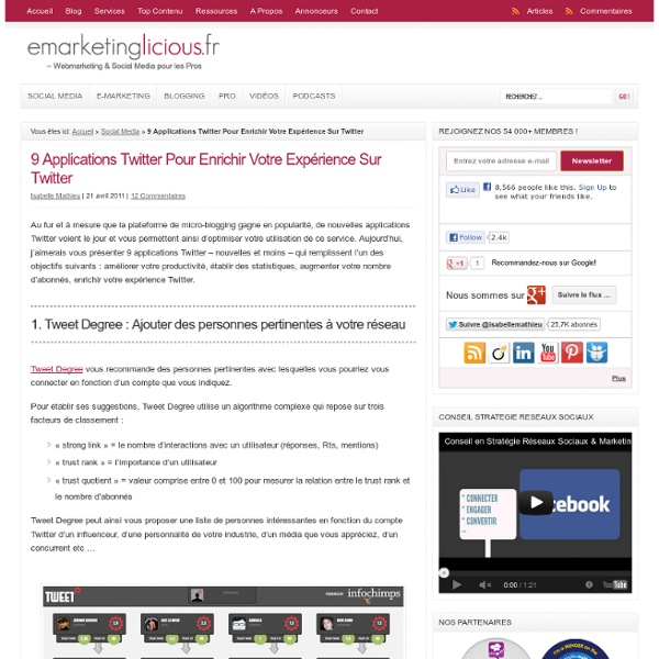 9 Applications Twitter Pour Enrichir Votre Expérience Sur Twitter