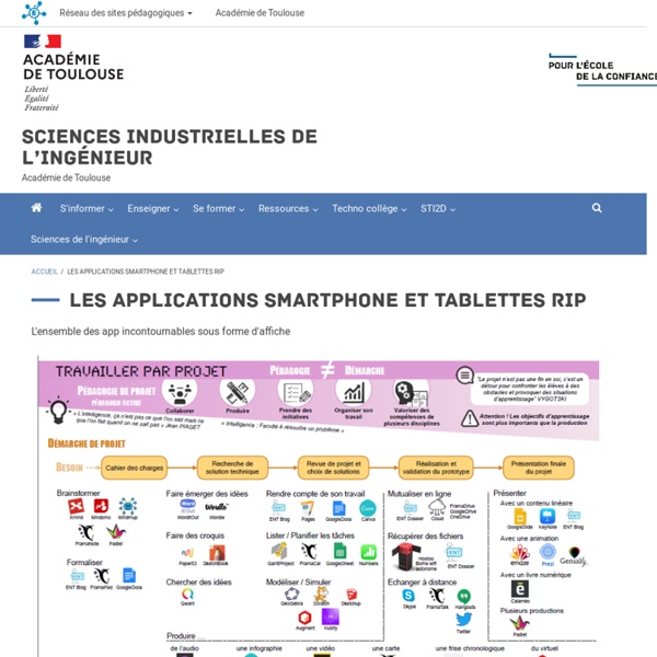 Les applications smartphone et tablettes RIP