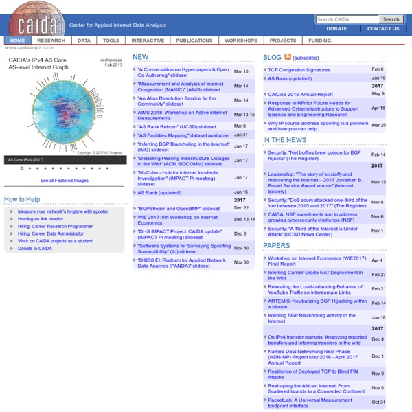 The Cooperative Association for Internet Data Analysis