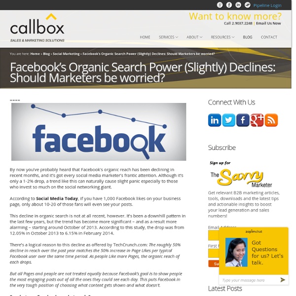 Facebook’s Organic Search Power (Slightly) Declines: Should Marketers be worried?B2B Lead Generation, Appointment Setting, Telemarketing