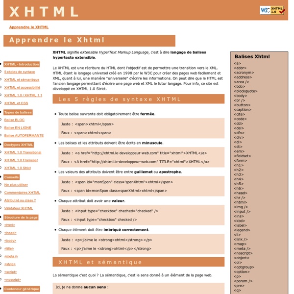 Xhtml : Apprendre le xhtml (tutorial xhtml) - le-developpeur-web.com