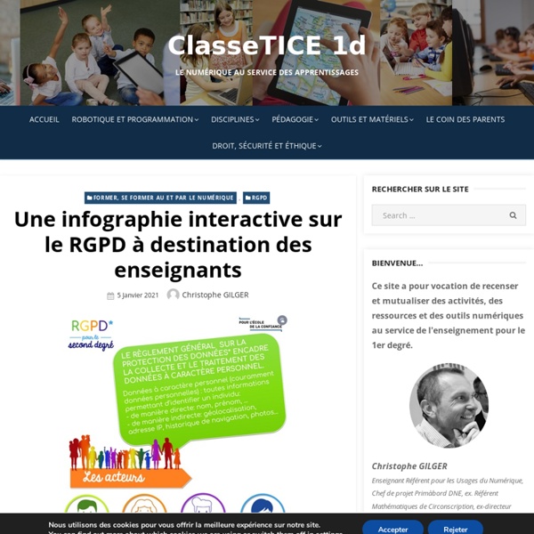 Une infographie interactive sur le RGPD à destination des enseignants