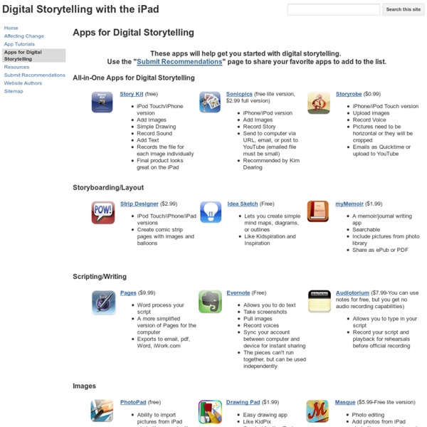 Apps For Digital Storytelling - Digital Storytelling With The IPad ...