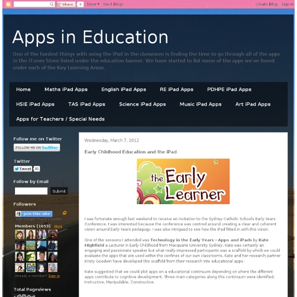 Early Childhood Education and the iPad