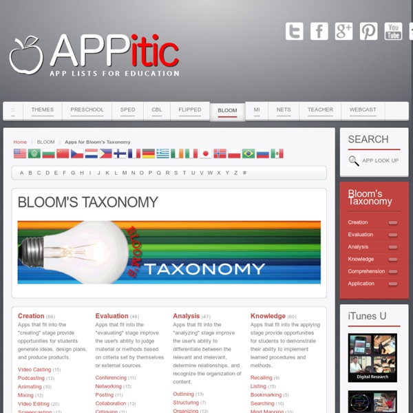 Apps for Bloom's Taxonomy