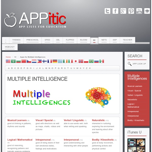 Apps for Multiple Intelligences