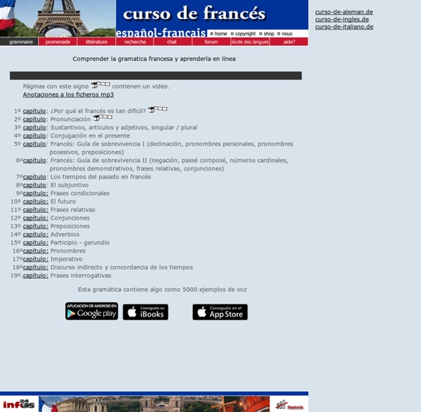 Aprender francés en línea manual de gramática francesa online gratuito