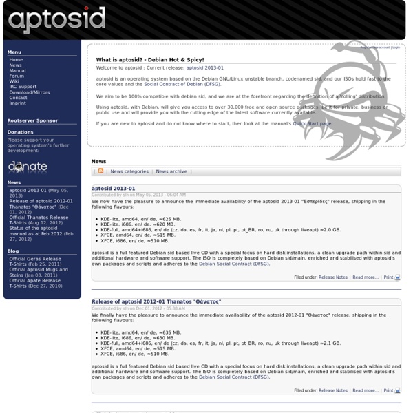 Aptosid - Debian hot and spicy!