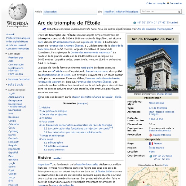 Arc de triomphe de l'Étoile