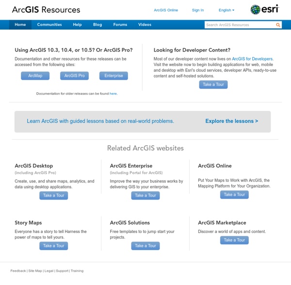 ArcGIS Resources