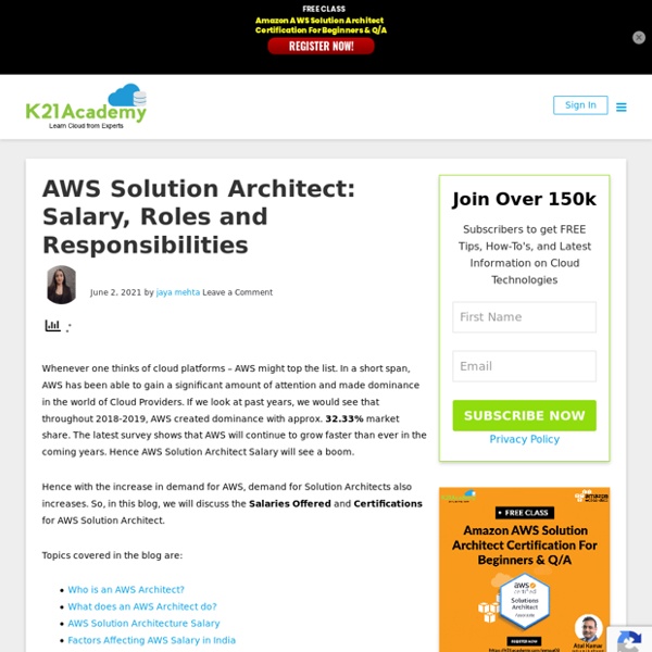 AWS Solution Architect Salary Trend in 2021