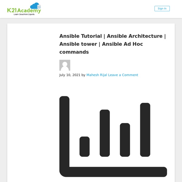 Ansible Architecture