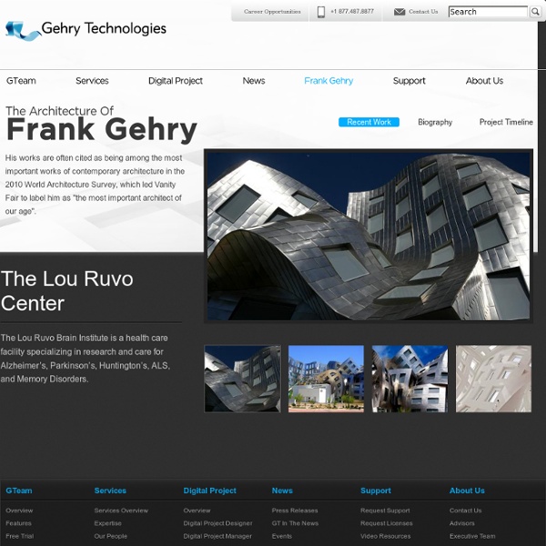 Architecture of Frank Gehry