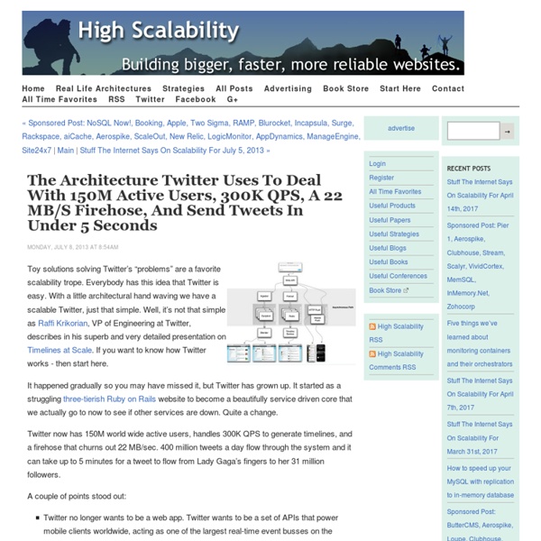 The Architecture Twitter Uses to Deal with 150M Active Users, 300K QPS, a 22 MB/S Firehose, and Send Tweets in Under 5 Seconds