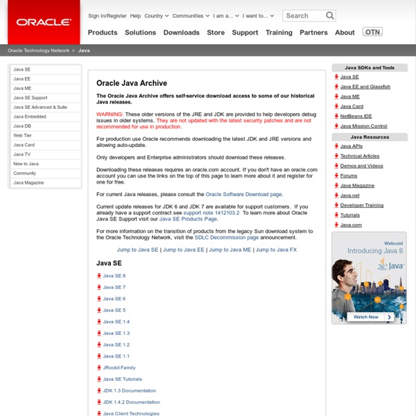 Archive: Java[tm] Technology Products Download