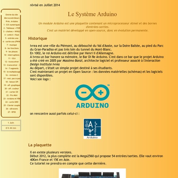 ARDUINO Mega 2560