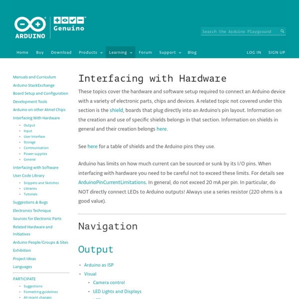 Playground - InterfacingWithHardware