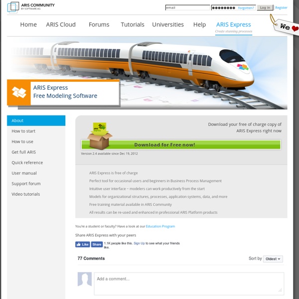 ARIS Express - First Free Modeling Software from Market Leader for Business Process Management