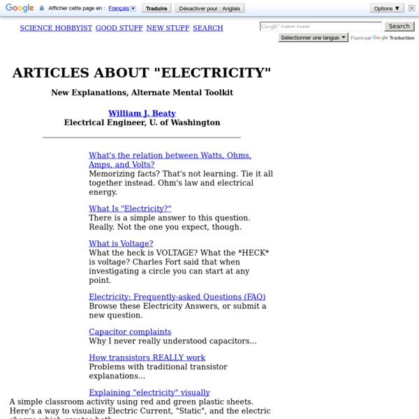 Articles on "Electricity"