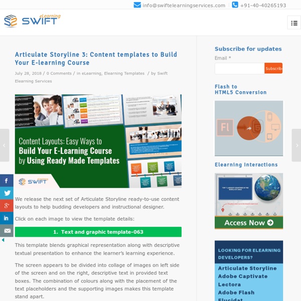 Articulate Storyline 3: 6 Content templates to Build Your E-learning Course