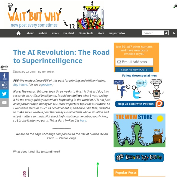 The AI Revolution: Road to Superintelligence