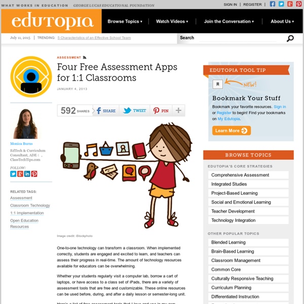 Four Free Assessment Apps for 1:1 Classrooms