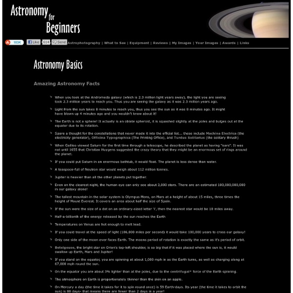 Astronomy For Beginners...Astronomy Basics...Amazing Astronomy Facts