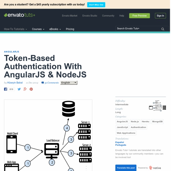 Token-Based Authentication With AngularJS & NodeJS