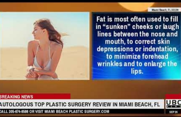 Autologous Microlipoinjection Top Plastic Surgery Review in Miami Beach, FL - YouTube