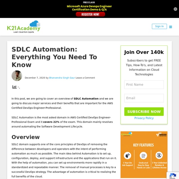 SDLC Automation: Everything You Need To Know