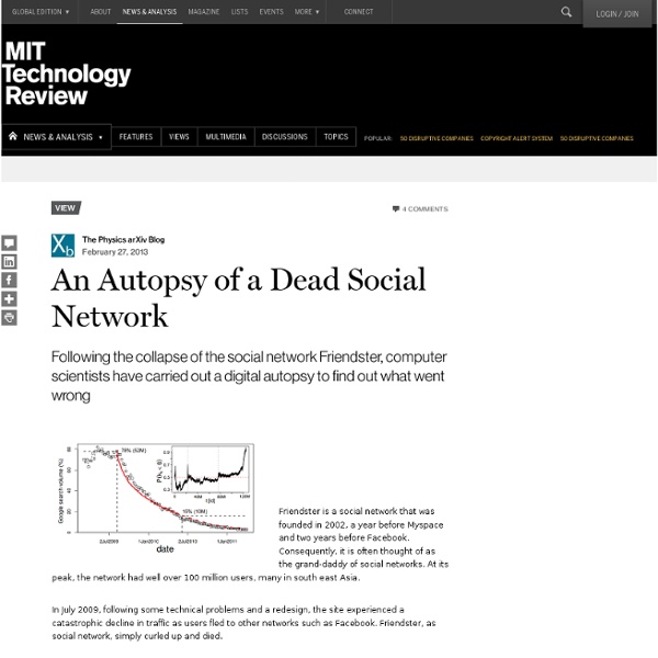 An Autopsy of a Dead Social Network