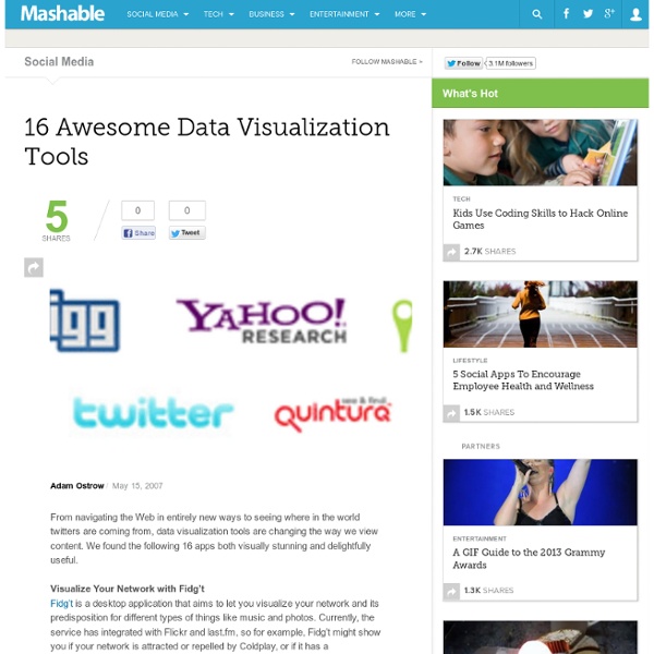 16 Awesome Data Visualization Tools