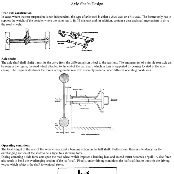 Axle shafts