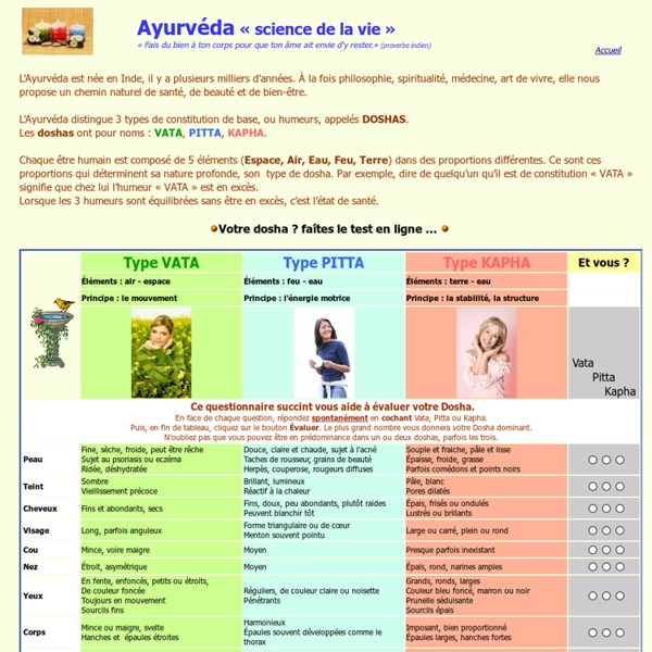 Ayurveda, les 3 doshas : VATA, PITTA, KAPHA. Test en ligne : connaître son dosha