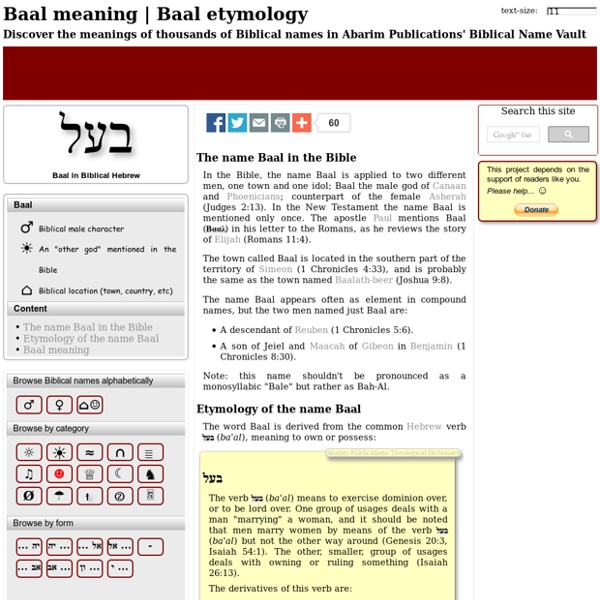 The name Baal: meaning, origin and etymology