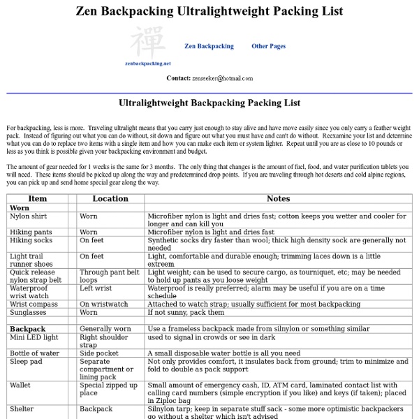 Zen Backpacking - Ultralightweight Backpacking Packing List