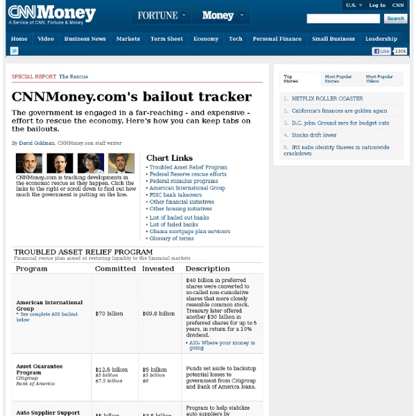 Follow the money: Bailout tracker - CNNMoney.com