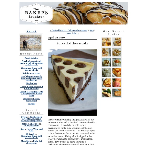 The Baker's Daughter: Polka dot cheesecake