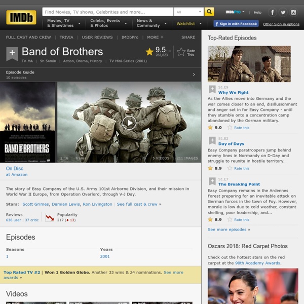 Band of Brothers (TV mini-series 2001