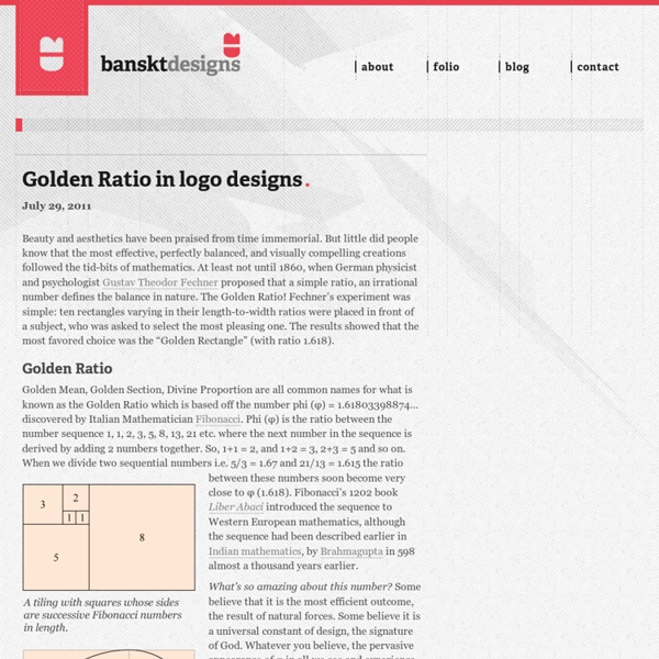 Blog - Golden Ratio in logo designs