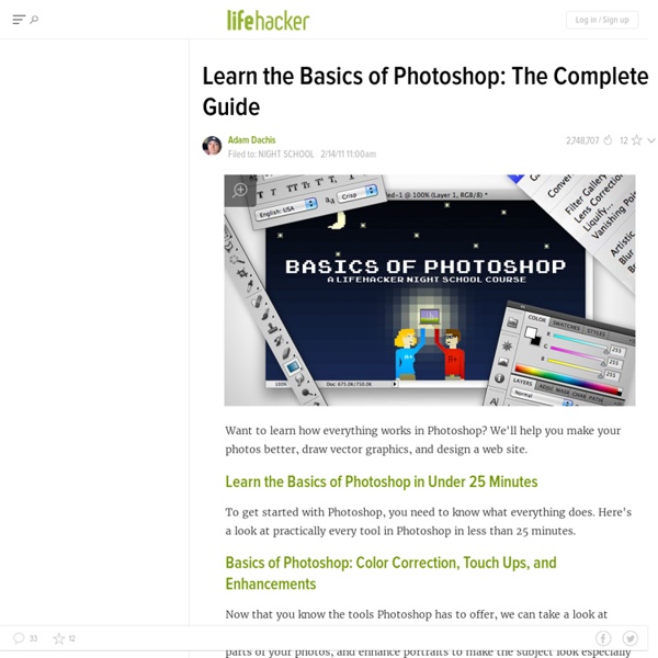 Learn the Basics of Photoshop: The Complete Guide