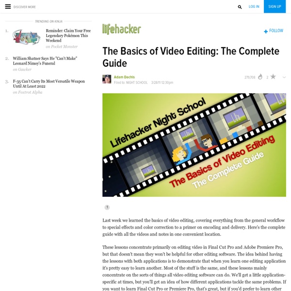 The Basics of Video Editing: The Complete Guide