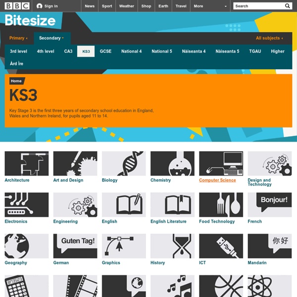 KS3 Bitesize: Home