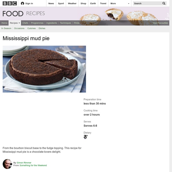 Food - Recipes : Mississippi mud pie