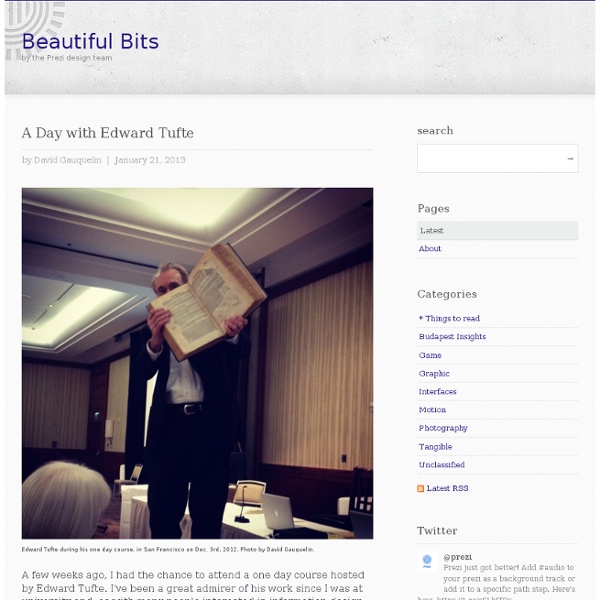 Beautiful bits – by the prezi design team - Latest