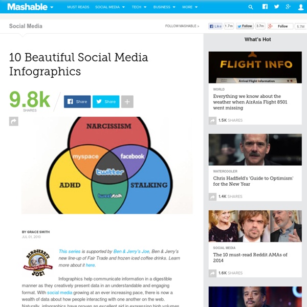 10 Beautiful Social Media Infographics