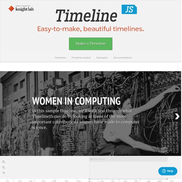 Timeline JS - Beautifully crafted timelines that are easy, and intuitive to use.